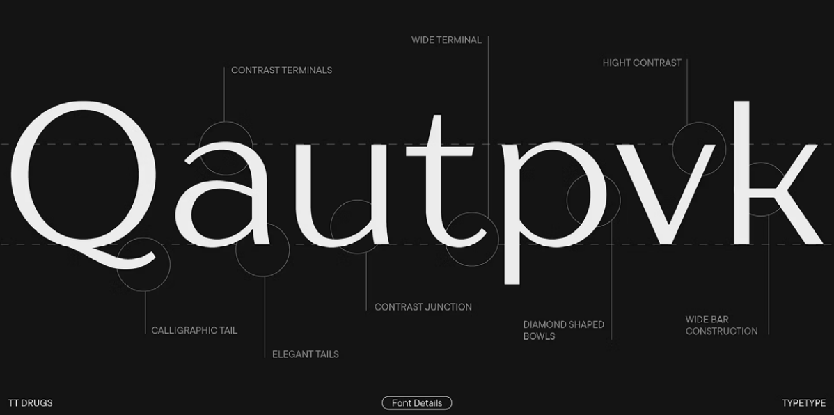 Pradon, typographie